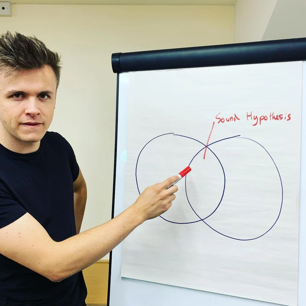 Conrad explaining Sound Hypothesis with a Venn diagram
